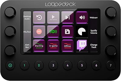 Loupedeck Live S Creative Console
